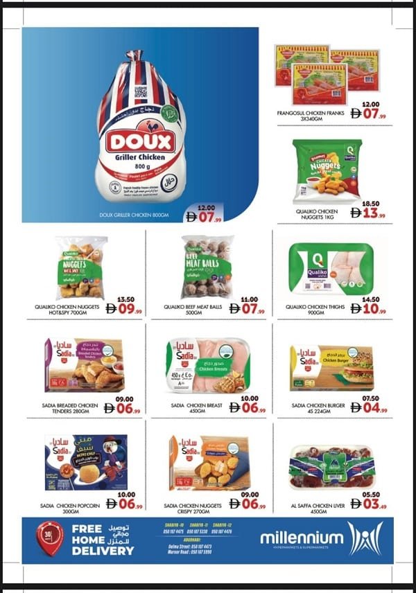 Millennium Hypermarket Catalog cover page